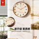 Polaris Modern Simple Quartz Wall Clock