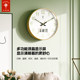 Polaris automatic time setting luminous calendar wall clock