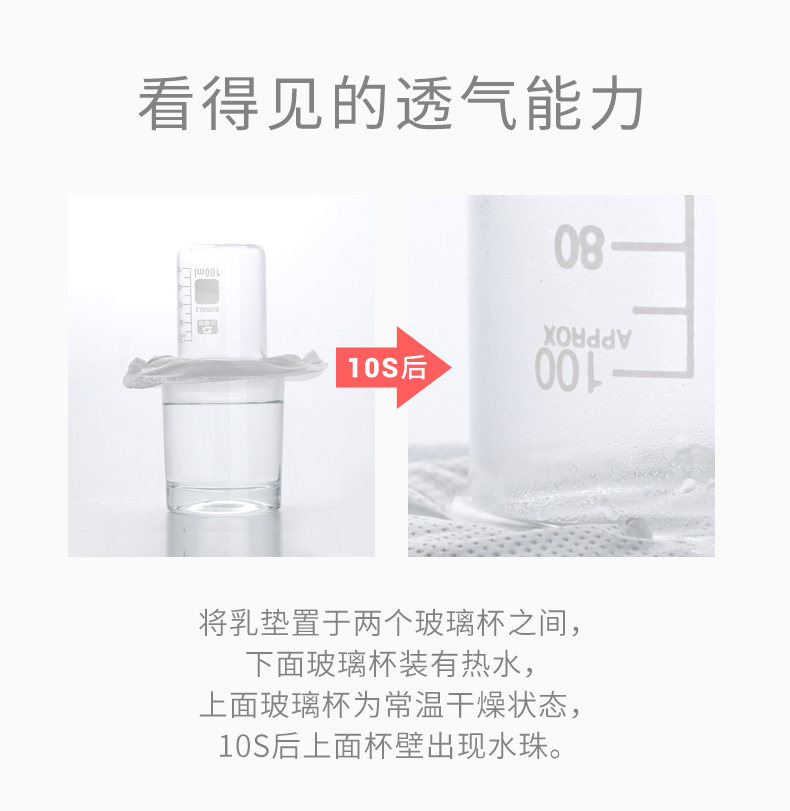 十月结晶整盒100片一次性防溢乳垫 育宝母婴防溢乳垫