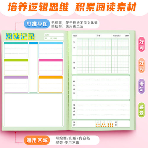 思维导图读书笔记专用本儿童小学生语文阅读好词好句好段摘记摘抄本一年级三四五二年级a5记录卡片带拼音生字 - 图1