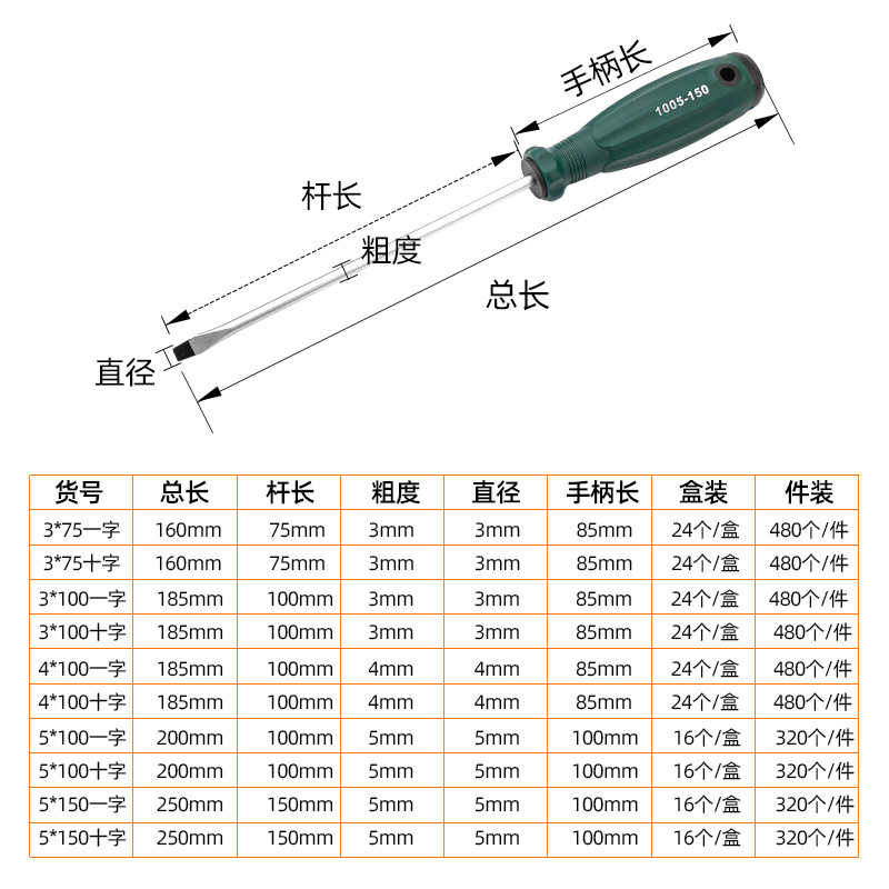 螺丝批维修工具3mm4mm螺丝刀起子手动一字十字改锥5mm家用螺丝刀 - 图1