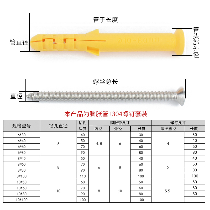 。膨胀螺丝小黄鱼塑料膨胀管螺栓自攻钉6/8/10mm胶塞自攻螺丝套装 - 图3