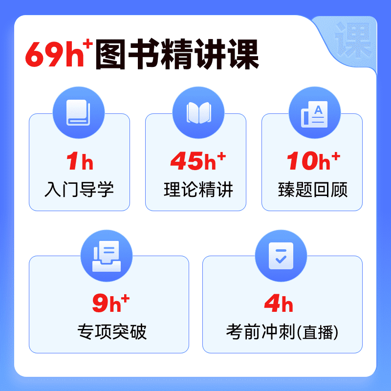 教师证资格用书中学2024年教资考试资料华图中学教师资格考试教材历年真题综合素质教育知识与能力教资初高中数学语文美术体育-图1