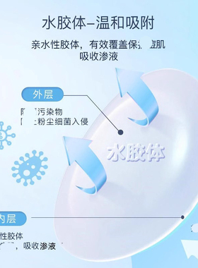 oliveyoung痘痘贴隐形痘印买1发4