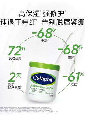 Cetaphil丝塔芙大白罐550g