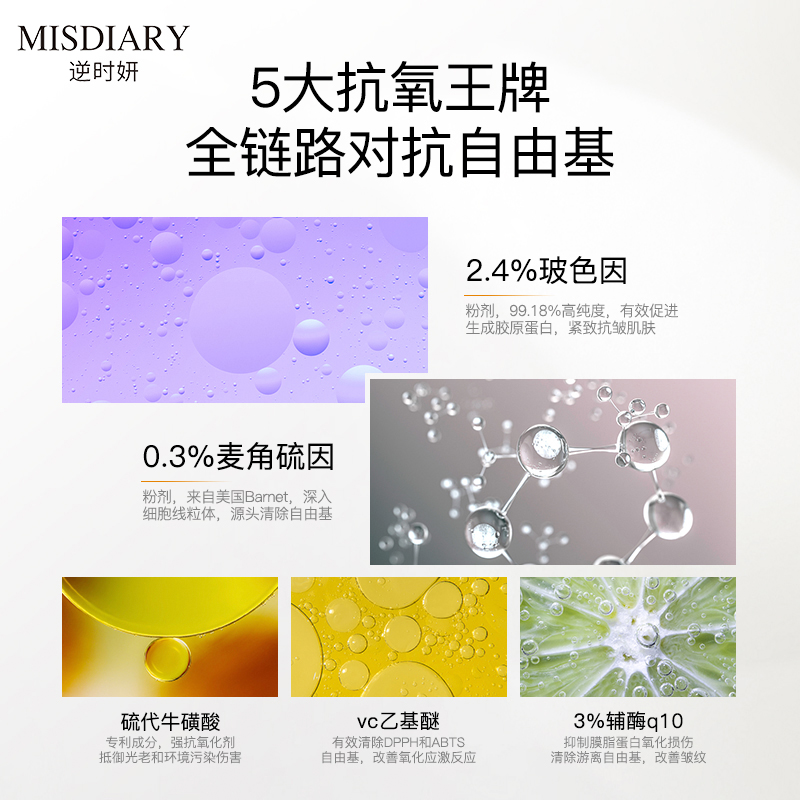 逆时妍四维抗初老精华双抗玻色因MisDiary精华液保湿氧化修护屏障-图1