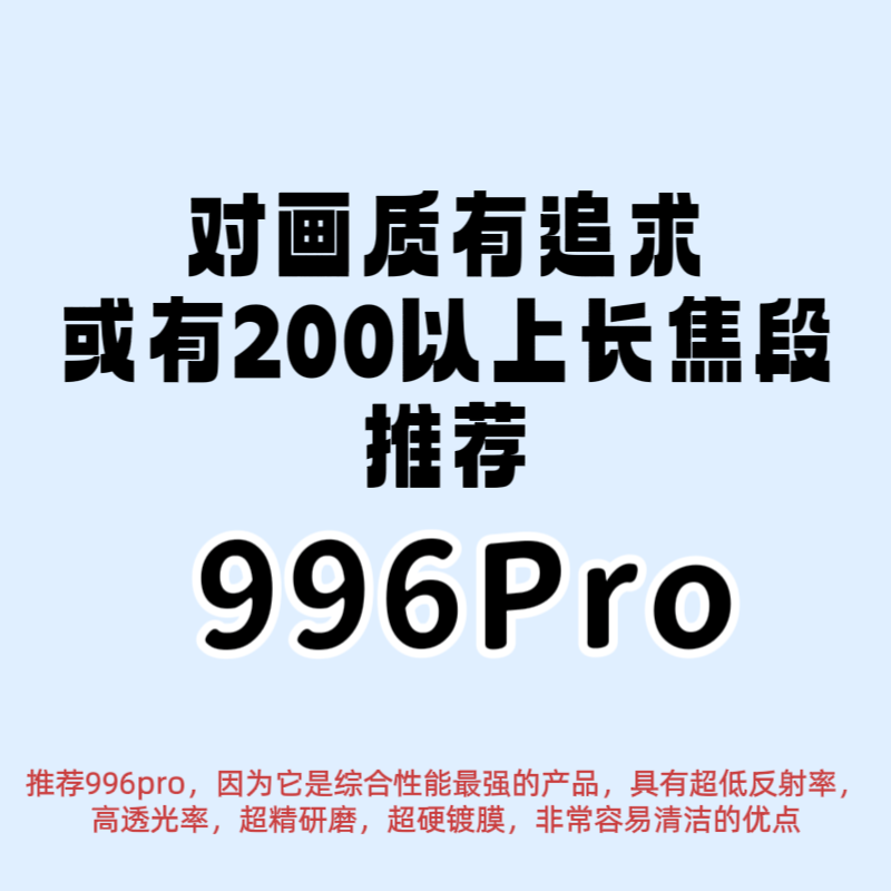 枭瞳xt996sXT996PRO保护镜28层镀膜UV镜43mm52mm55mm58mm67mm72mm - 图3