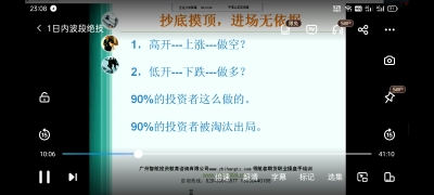 日内短线波段实战绝技期货买卖点进出场职业盘手交易技巧30-35 - 图1