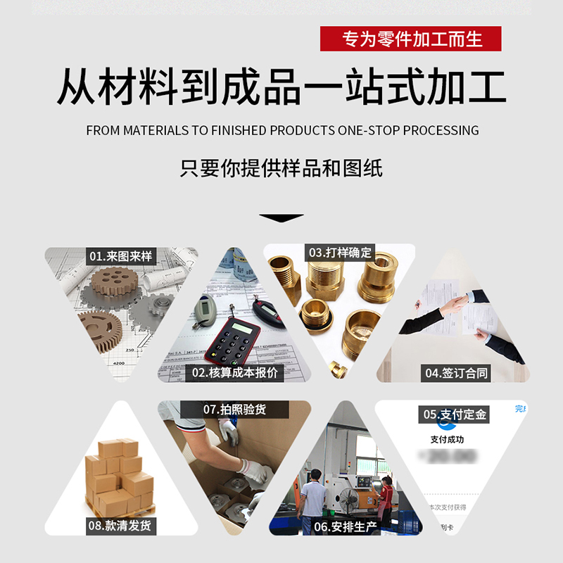 钛合金CNC铝合金机加工镍合金五轴数控车床紫铜五金零件来图定制 - 图1