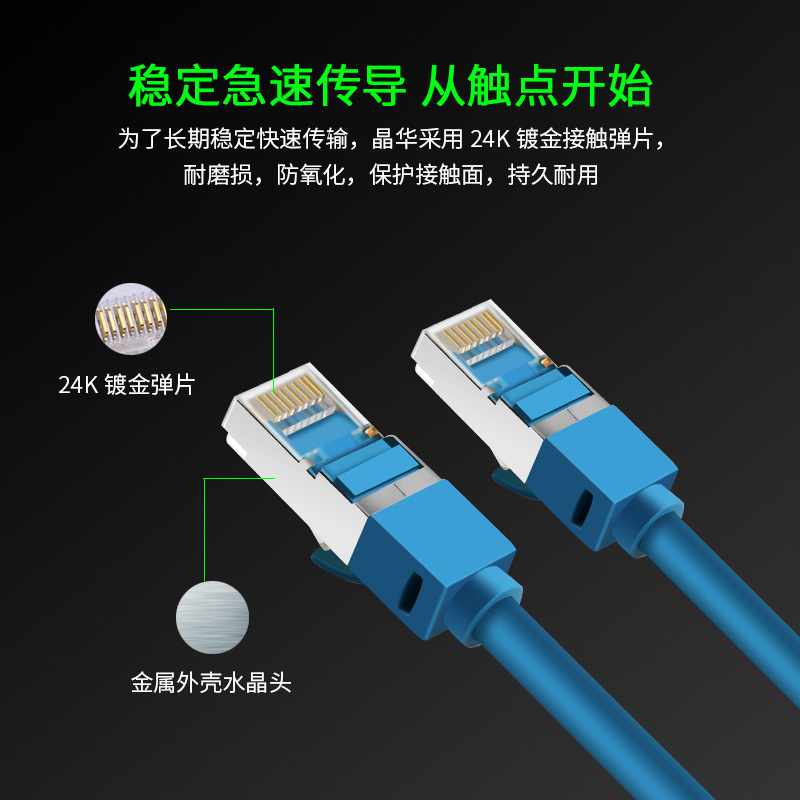 HOT家用光猫高速网络双绞双屏蔽cta6路由器六类电脑监控千兆网线 - 图1