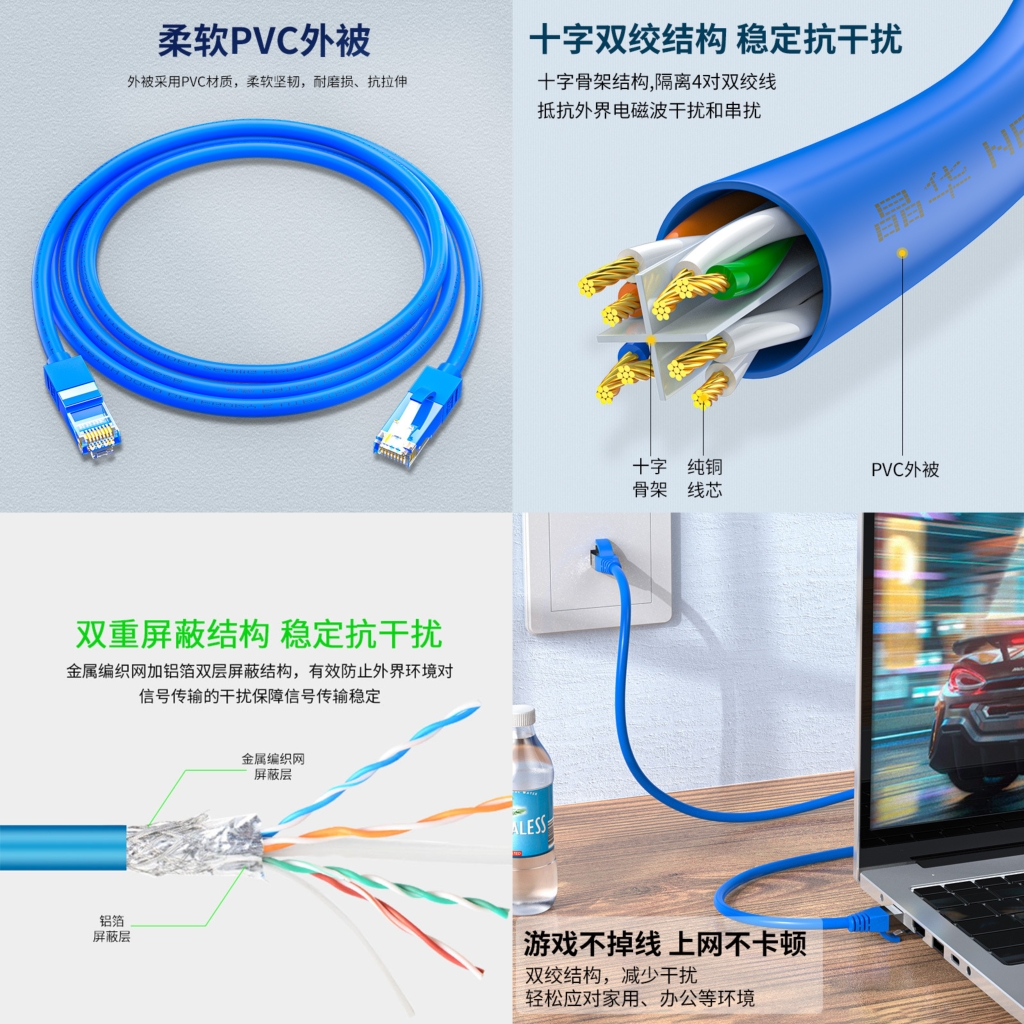 HOT家用光猫高速网络双绞双屏蔽cta6路由器六类电脑监控千兆网线 - 图2