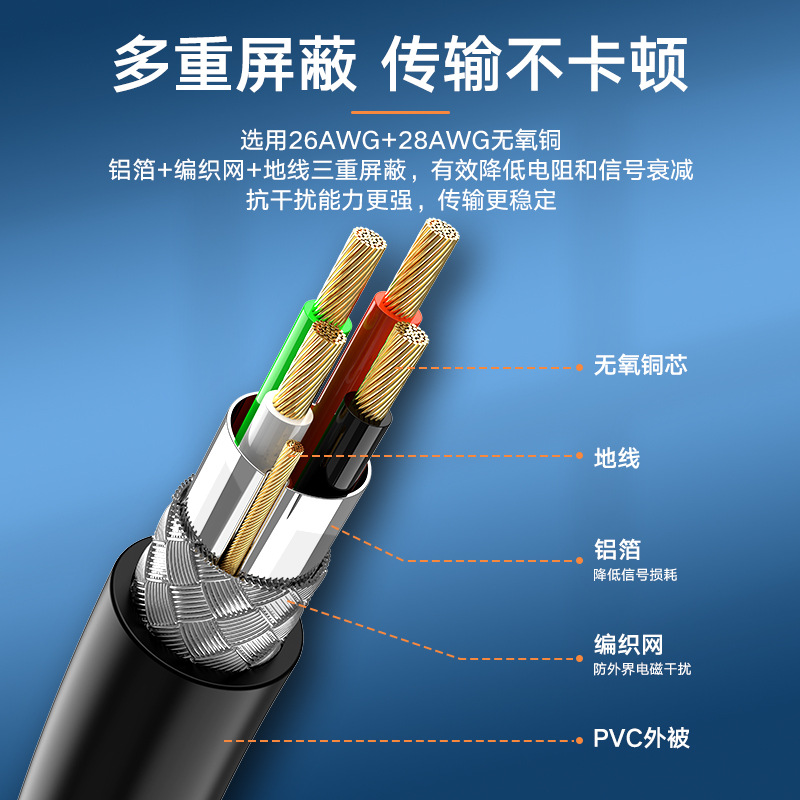 HOT晶华USB延长线打印机笔记本电脑usb公对母连接线A-F加长数据线 - 图1