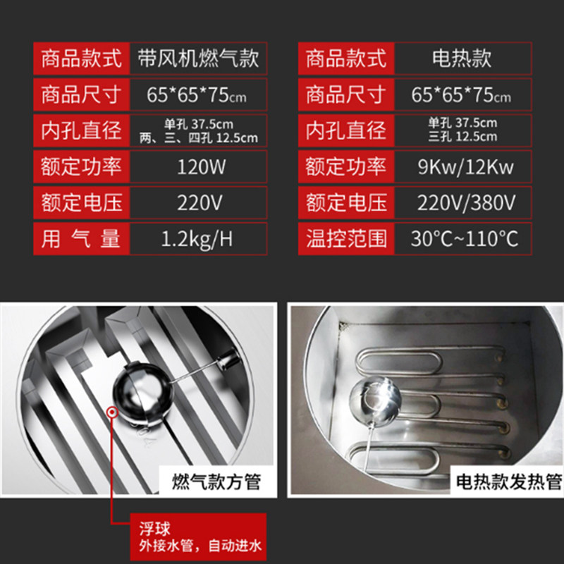 尚联节能燃气方管蒸炉 商用蒸包炉电热蒸包机馒头机蒸汽肠粉炉,淘宝优惠券,粉丝福利购,淘宝优惠卷