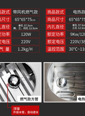 尚联节能方管商用电热蒸炉