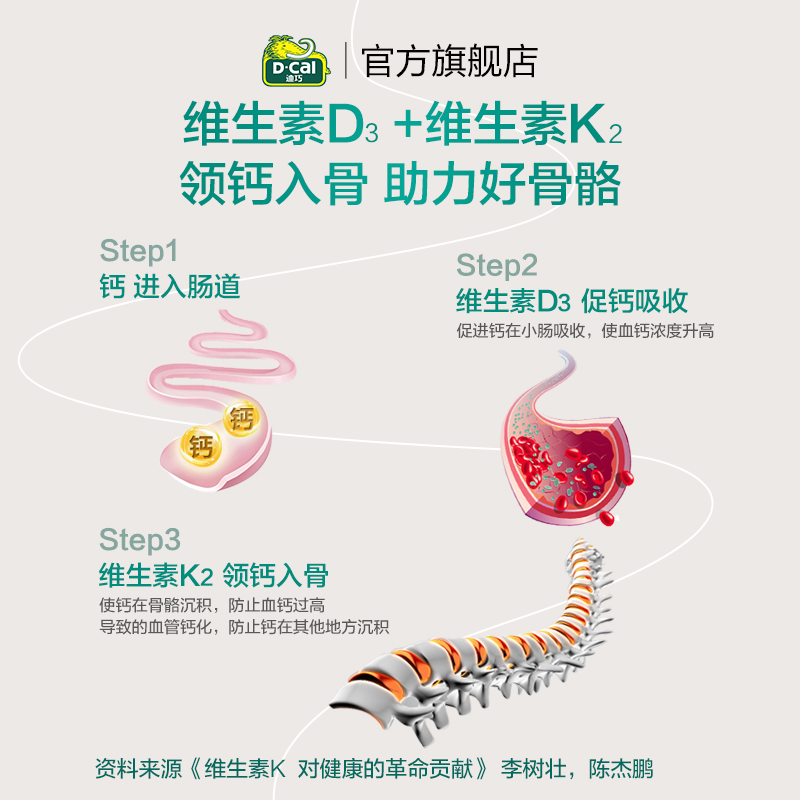 迪巧钙维生素D维生素K2碳酸钙中老年人成年女性孕妇男青年补钙片