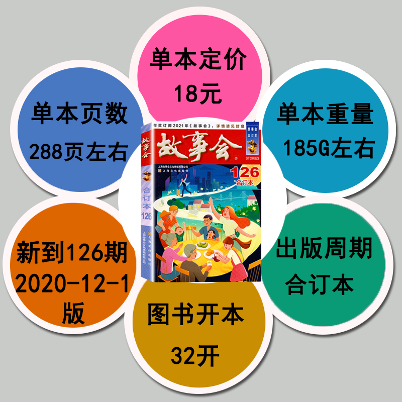 正版包邮 故事会杂志合订本2020年第124期125期126期共三本 中国民间奇闻异事 幽默故事笑话 民俗习俗故事 故事会合订本 - 图0