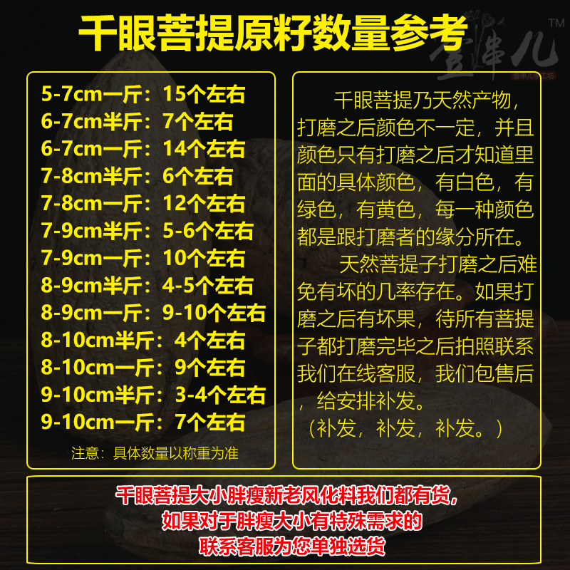 精品千眼菩提子原籽原料新果胖果超级大果按斤手把件绿色单颗老料-图1