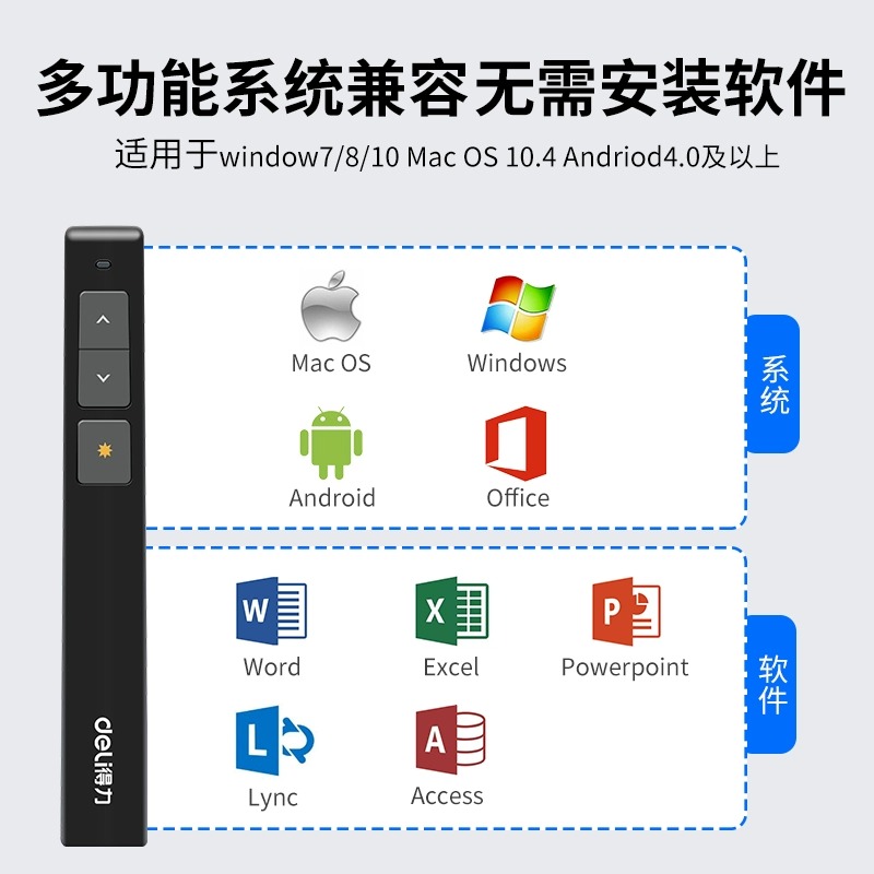 得力激光翻页笔ppt遥控器笔教学演讲投影笔教师用幻灯片翻页遥控笔无线投影仪笔电子教鞭电脑红外线笔翻页器 - 图1