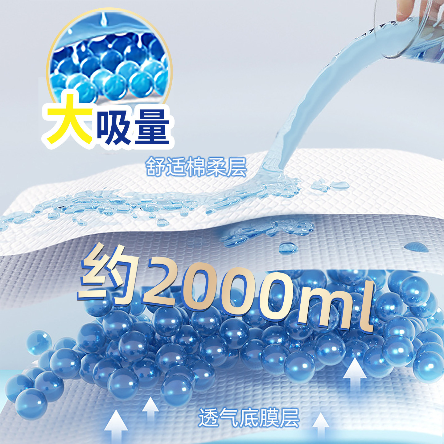 佑帮成人全芯体拉拉裤男女老人内裤纸尿裤夏季透气防漏尿不湿孕妇,淘宝优惠券,粉丝福利购,淘宝优惠卷