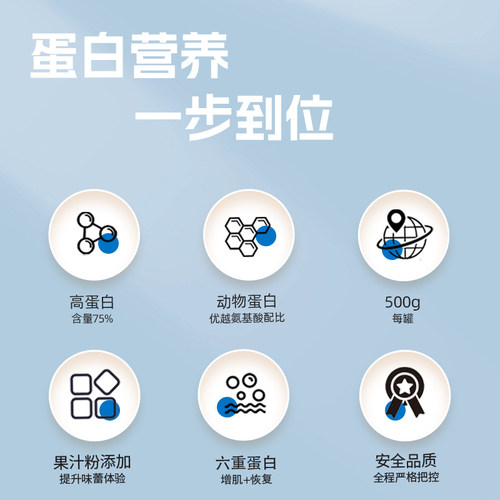 美凯威缓释蛋白500g三重乳清牛奶胶原酪蛋白健身运动补剂蛋白75% - 图3
