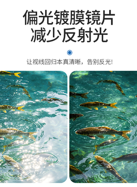 KAROS/卡洛斯高清偏光钓鱼眼镜看漂路亚防眩光强光增晰遮阳墨镜