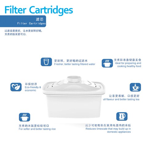 B05/B03/B06/LINE联名款净水壶适用家用自来水阻垢活性炭直饮滤芯 - 图2