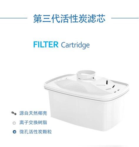 B05/B03/B06/LINE联名款净水壶适用家用自来水阻垢活性炭直饮滤芯 - 图1