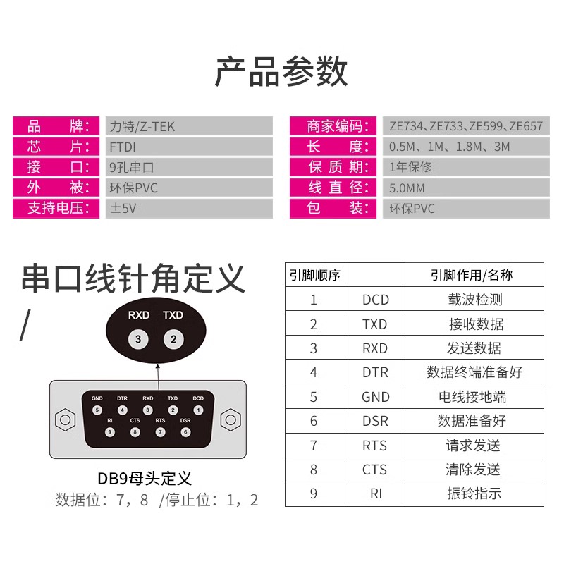 力特ZE599 USB转串口线 USB转RS232母头USB转9孔母头 9孔母头串口 - 图0