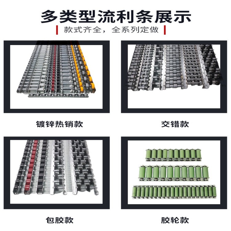 重型钢板金属流利条滑轨滚轮福来轮滚轮条轴承轮不锈钢 CRON QJA-图0