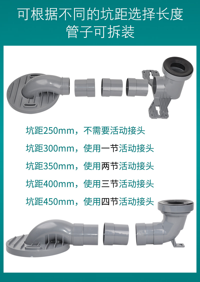 适合TOTO美标乐家科勒马桶移位器不挖地20cm座便器坑距30cm排污管 - 图3