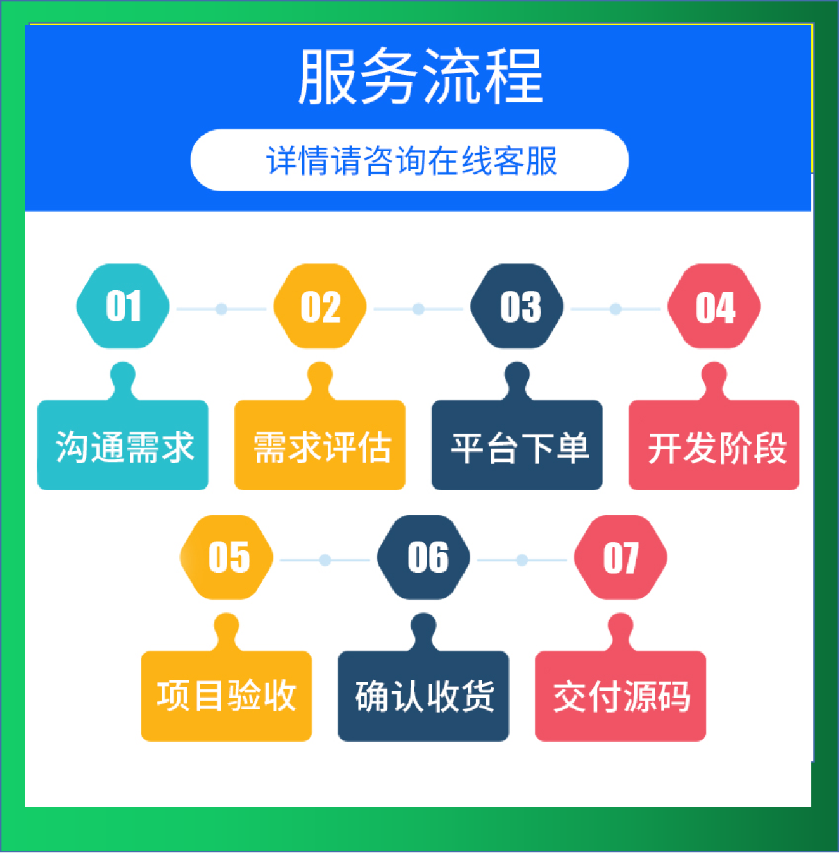 Python代做|Python代编程|爬虫接单|数据爬取|可视化|办公自动化-图2