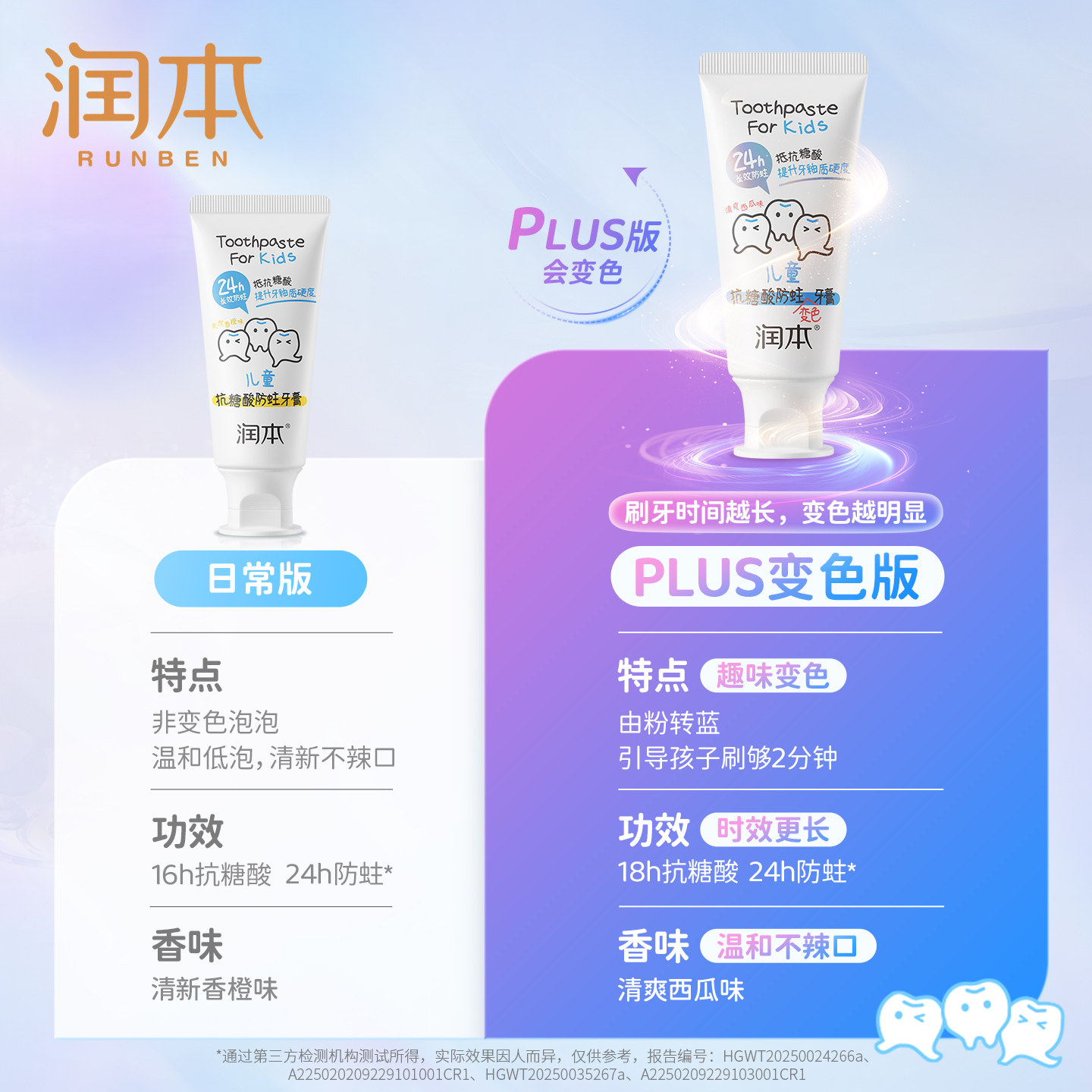 润本儿童牙膏含氟3一6一12岁防蛀牙龋齿宝宝婴儿换牙期专用不吞咽