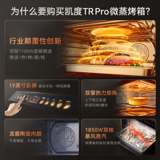 Kantar’s new product Micro-Steamed, Grilled, Fried, Stewed, Stir-fried and Baked TRpro
