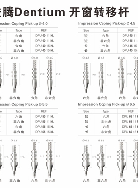 登腾转移杆取模帽替代体