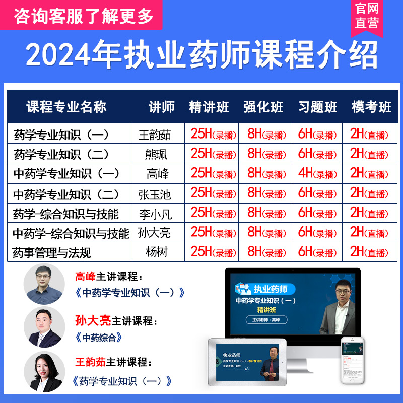 2024执业中药药师视频中药学专业知识二教材精讲班课件题库张玉池 - 图0