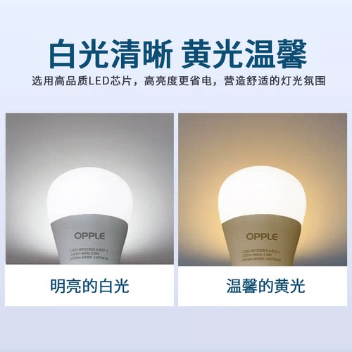 欧普照明led灯泡e27/e14大小螺口超亮无影泡飞碟球泡螺旋口节能灯 - 图1