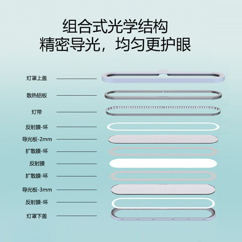 欧普AAAAA全光谱台灯学习专用护眼学生儿童写作业书桌阅读近视防 - 图2