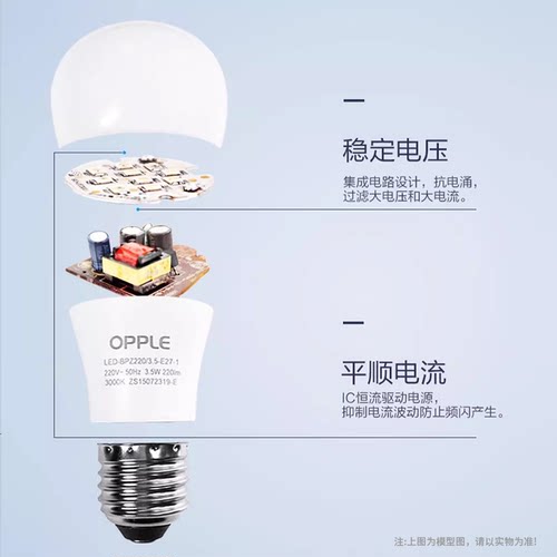欧普照明led灯泡e27/e14大小螺口超亮无影泡飞碟球泡螺旋口节能灯 - 图3