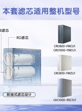 卡萨帝云澜净水器滤芯CRO800/1000-FMCU1/CKC1000-RSC1U1原装