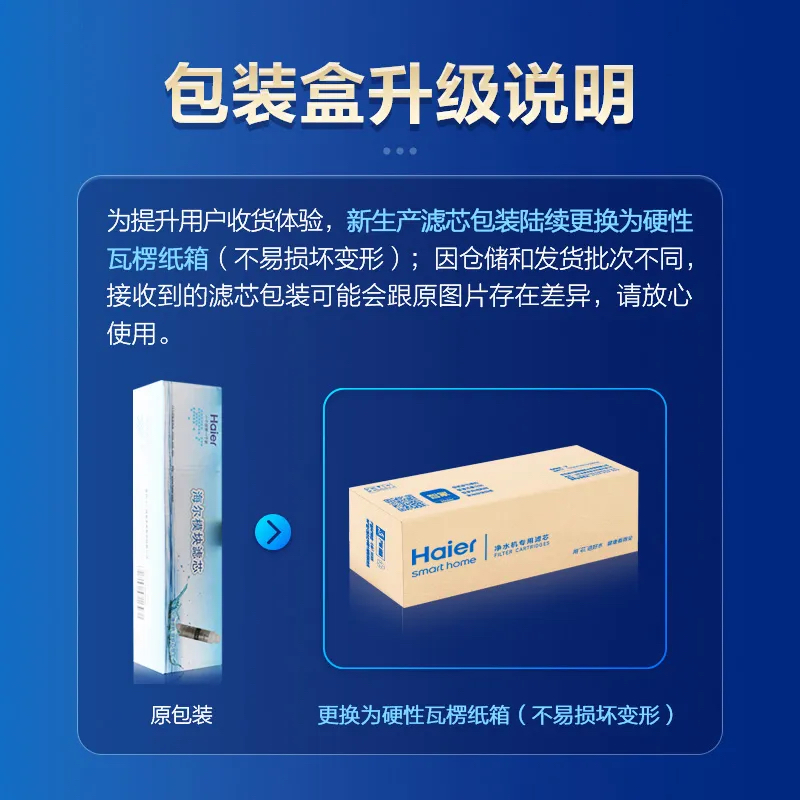 海尔施特劳斯净水器机HSNF300B1/P1/P8/Q7/M1/M5/A1智净原装滤芯 - 图2