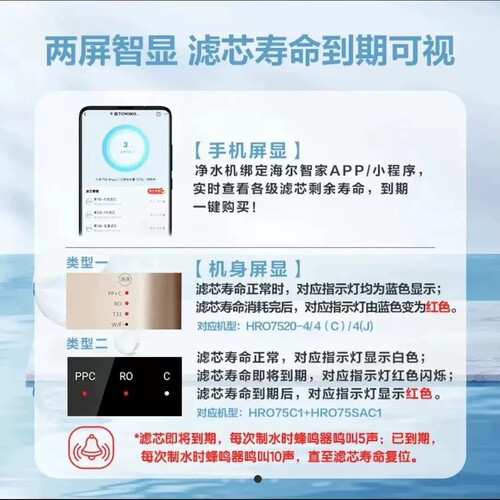 海尔净水器机HRO7520/4H22/6H22/4H52/7575-C/7577过滤芯 - 图2