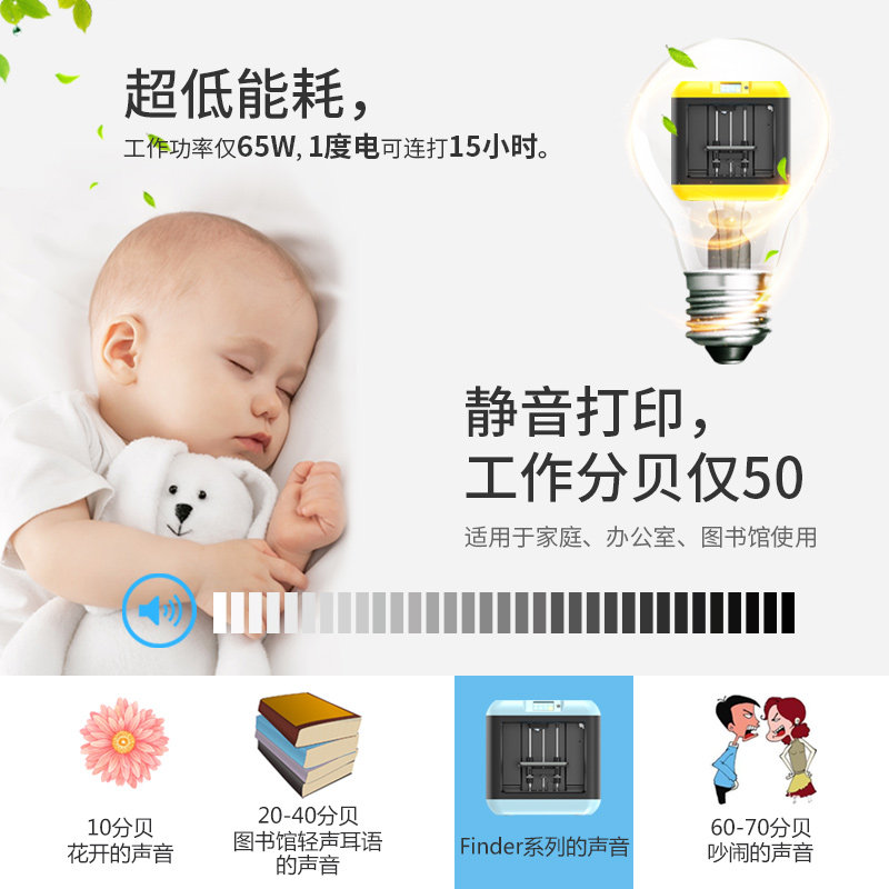 闪铸科技发现者/大创客闪铸打印机 闪铸科技3D打印机