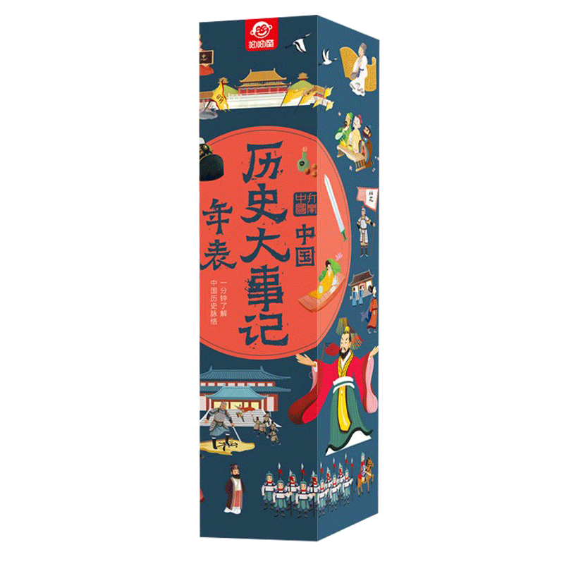 呦呦童【2米长】历史大事记年表围绕历史课本全是考点抖音同款北斗地图正版2张中国简史世界简史地图新版中学生小学生历史挂图-图3