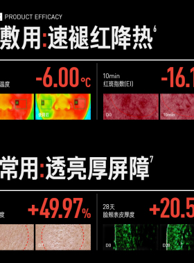 毕生之研厚脸皮水3.0精华乳面霜传明酸保湿舒缓褪红湿敷爽肤水