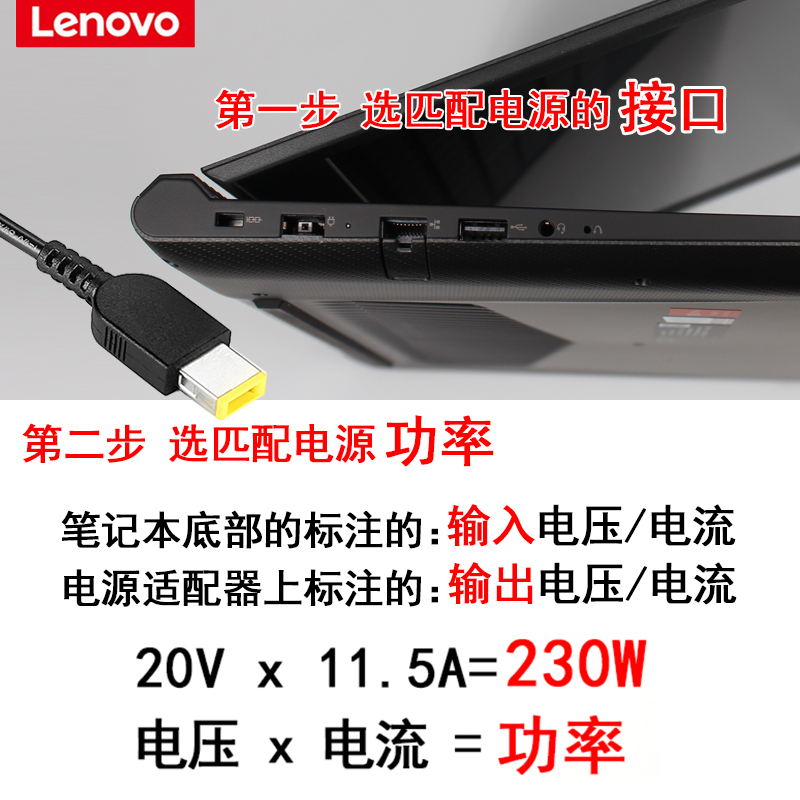 Lenovo/联想原装电源适配器方口带针230W拯救者Y7000 Y7000P R7000p 2022/20/19笔记本充电器线20V 11.5A - 图1