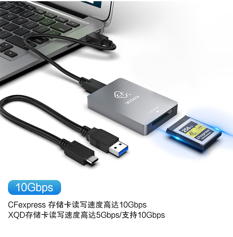 CFexpress读卡器USB3.1高速CFE存储卡Type B专用读取XQD内存卡手机电脑通用索尼A7S3雷克沙佳能R5闪迪相机卡