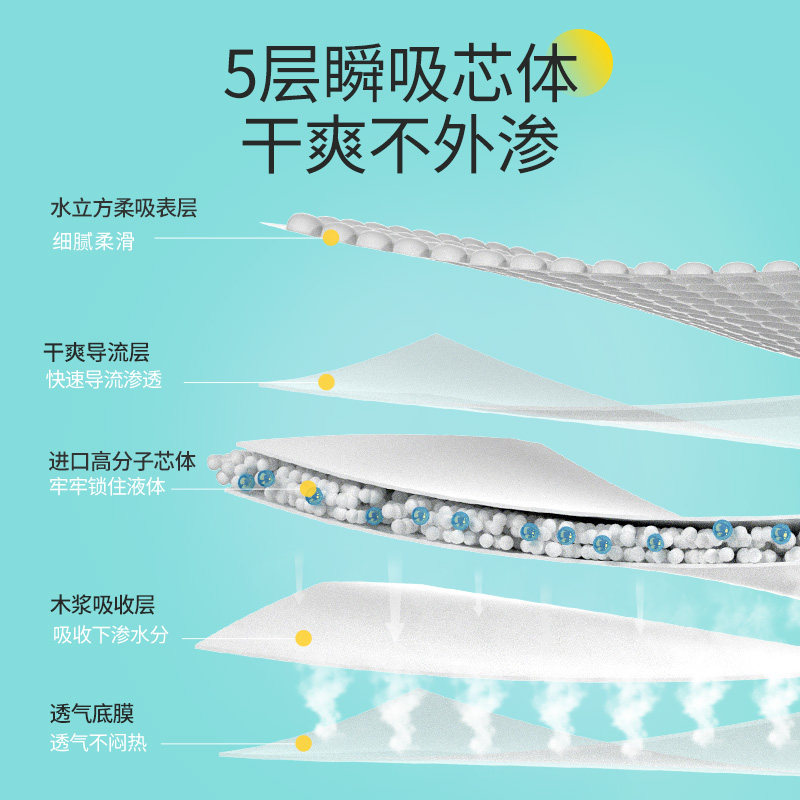 100片夏季哺乳期超薄透气防溢乳垫 糖糖妈咪防溢乳垫