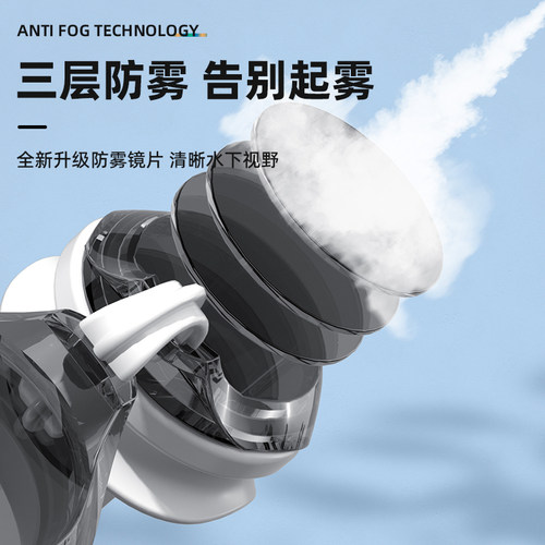 李宁泳镜高清防雾防水女士近视游泳眼镜带度数男款游泳镜泳帽套装 - 图0