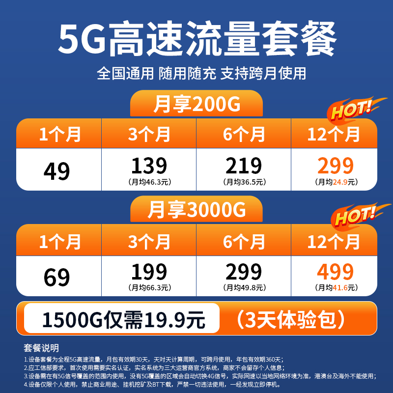 2024新款王者5g移动wifi无线网络免插卡便携式车载全国通用纯5g流量上网卡上网宝随身wifi移动热点无线路由器 - 图3