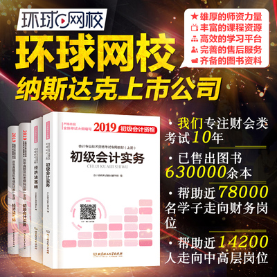 2019经济法案例_2019《经济法》新教材目录展示-2019中级3科39个章节,按这个学习...